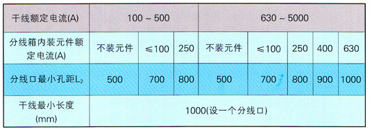 1664411935636844.png image.png