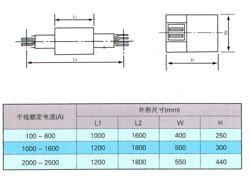 1664412026988487.png image.png