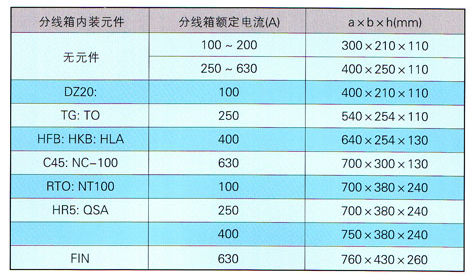 1664412069956452.png image.png