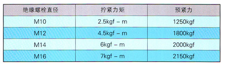 1664412247847105.png image.png